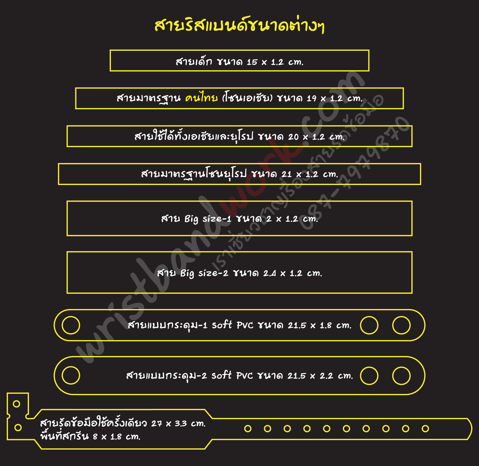 ออกแบบริสแบนด์